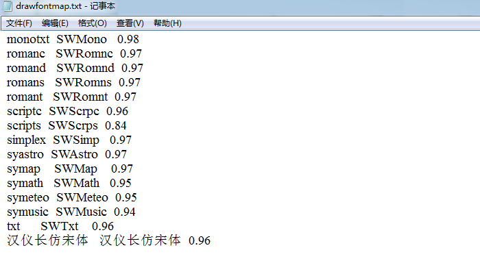 SolidWorks工程图转dwg字体乱码的解决方法