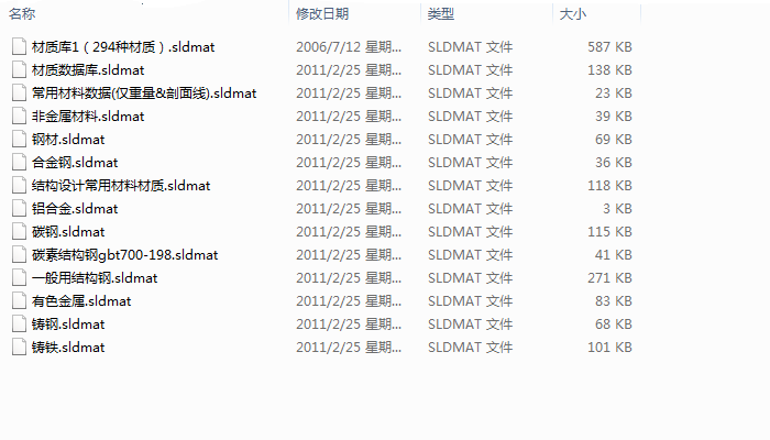 SolidWorks常用材质库下载