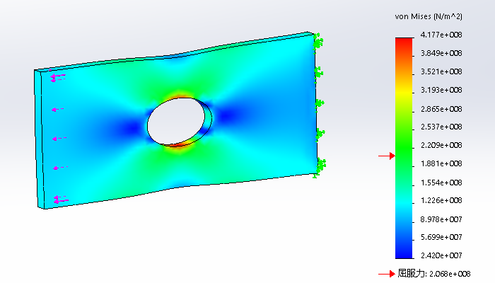 SolidWorks Simulation 有限元分析入门教程（1）：带孔平板