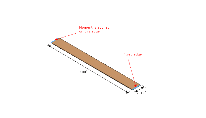 SolidWorks Simulation 有限元分析实例练习（29）：薄管折弯成环