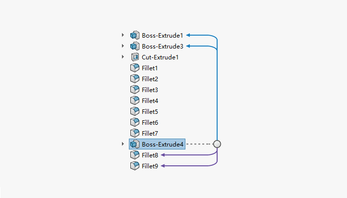 SOLIDWORKS 动态参考可视化如何使用？