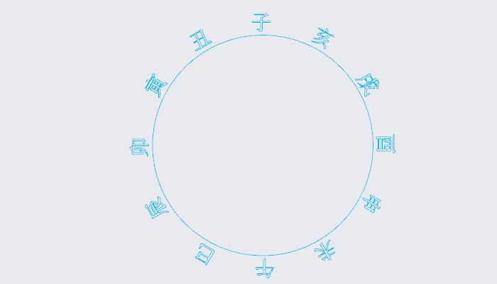 Proe/Creo的extract函数的如何使用？